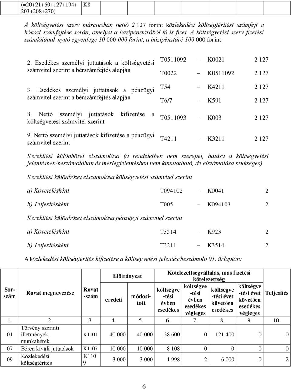 Esedékes személyi jutttások pénzügyi számvitel szerint bérszámfejtés lpján 8. Nettó személyi jutttások kifizetése tési számvitel szerint 9.