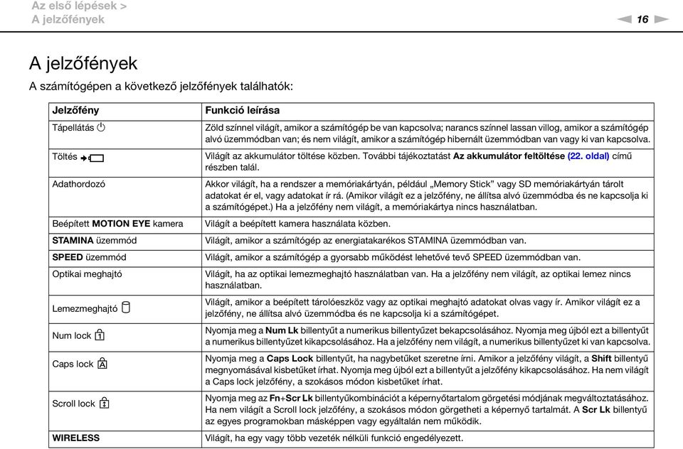 alvó üzemmódban van; és nem világít, amikor a számítógép hibernált üzemmódban van vagy ki van kapcsolva. Világít az akkumulátor töltése közben. További tájékoztatást Az akkumulátor feltöltése (22.