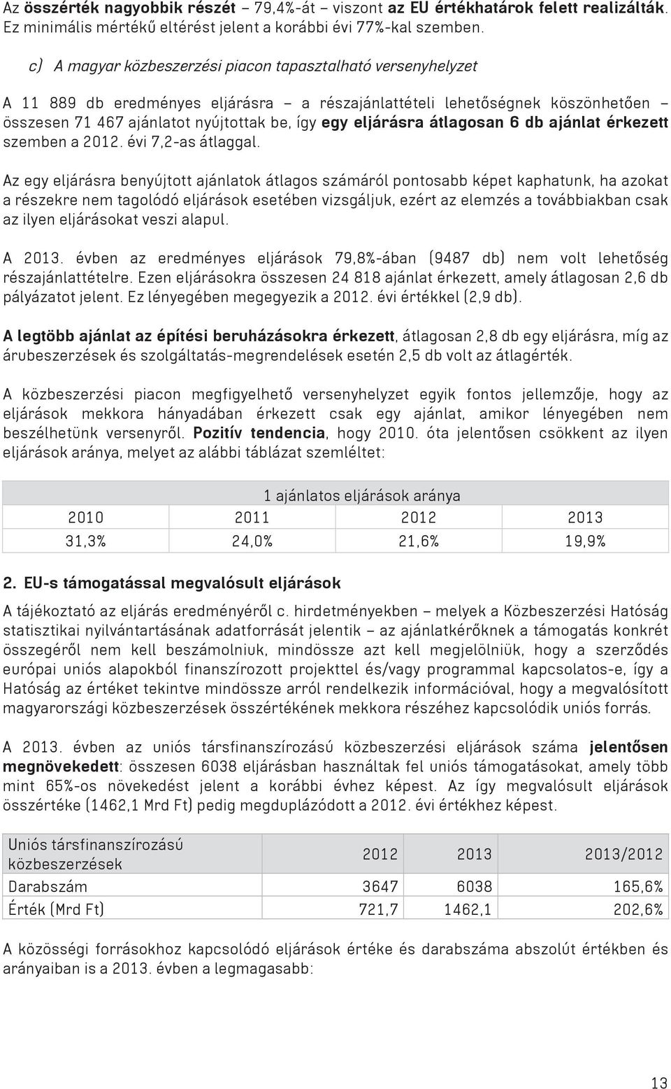 átlagosan 6 db ajánlat érkezett szemben a 2012. évi 7,2-as átlaggal.