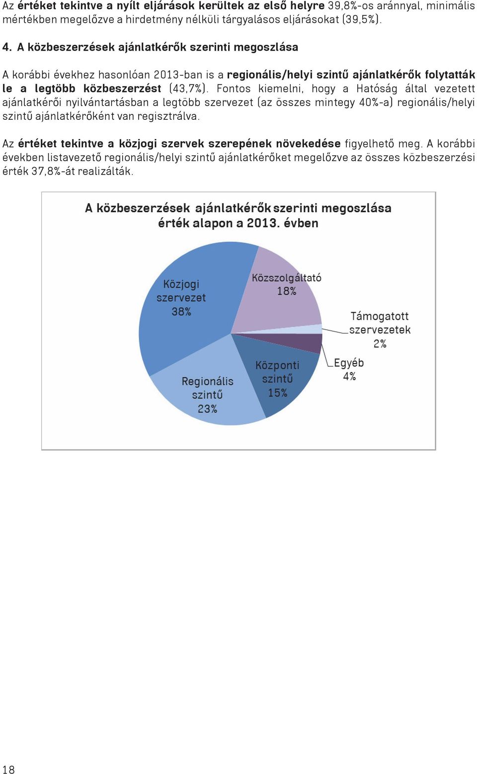 Fontos kiemelni, hogy a Hatóság által vezetett ajánlatkér i nyilvántartásban a legtöbb szervezet (az összes mintegy 40%-a) regionális/helyi szint ajánlatkér ként van regisztrálva.