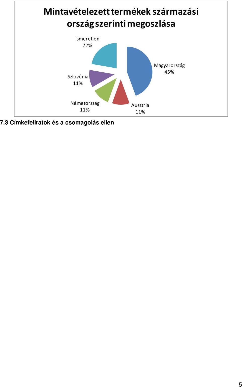 megfelelőségi jelölésnek a feltüntetése, továbbá a figyelmeztetésre és óvintézkedésre vonatkozó mondatok ellenőrzésére került sor.