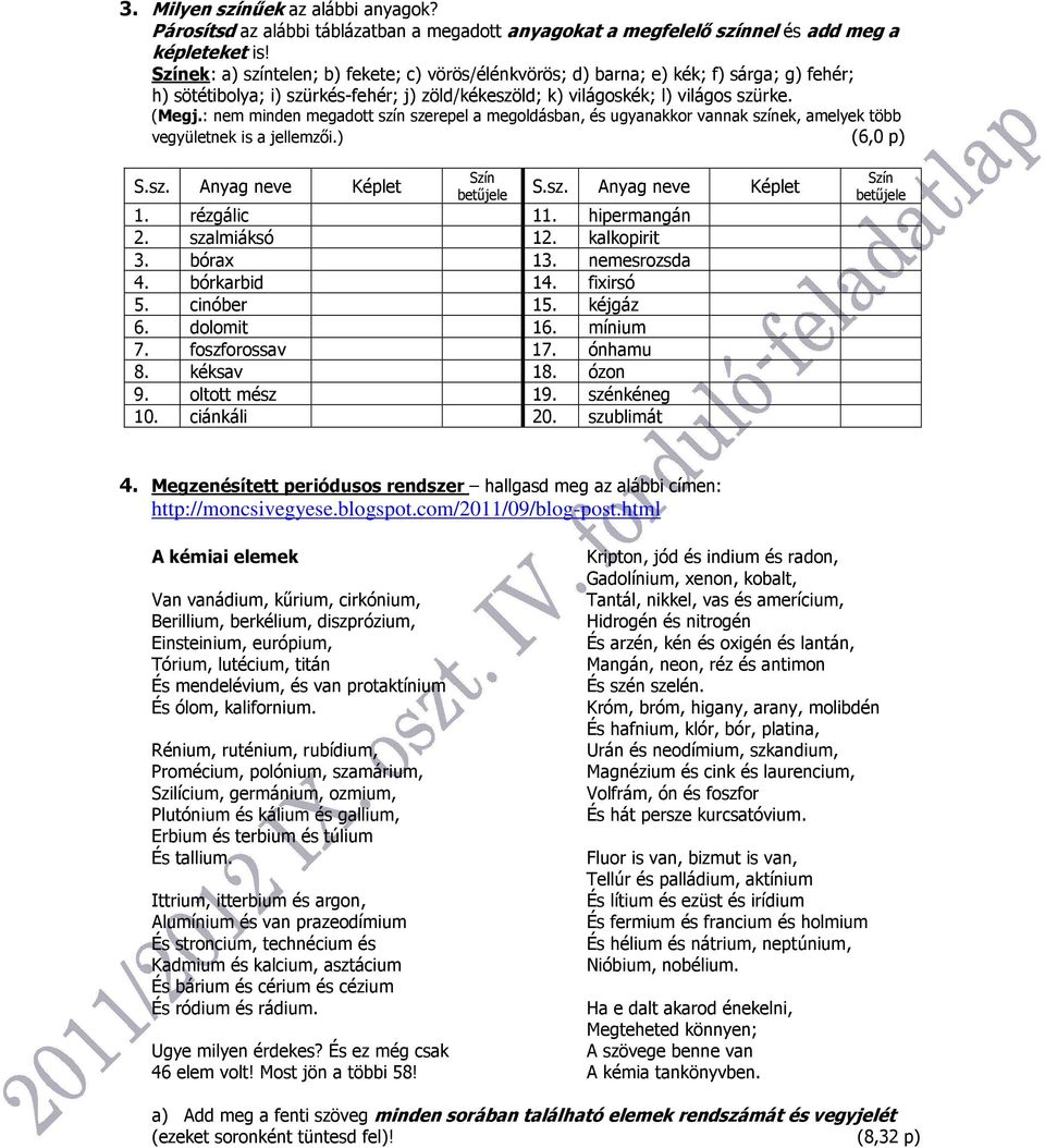 : nem minden megadott szín szerepel a megoldásban, és ugyanakkor vannak színek, amelyek több vegyületnek is a jellemzői.) (6,0 p) Szín S.sz. Anyag neve Képlet betűjele S.sz. Anyag neve Képlet 1.
