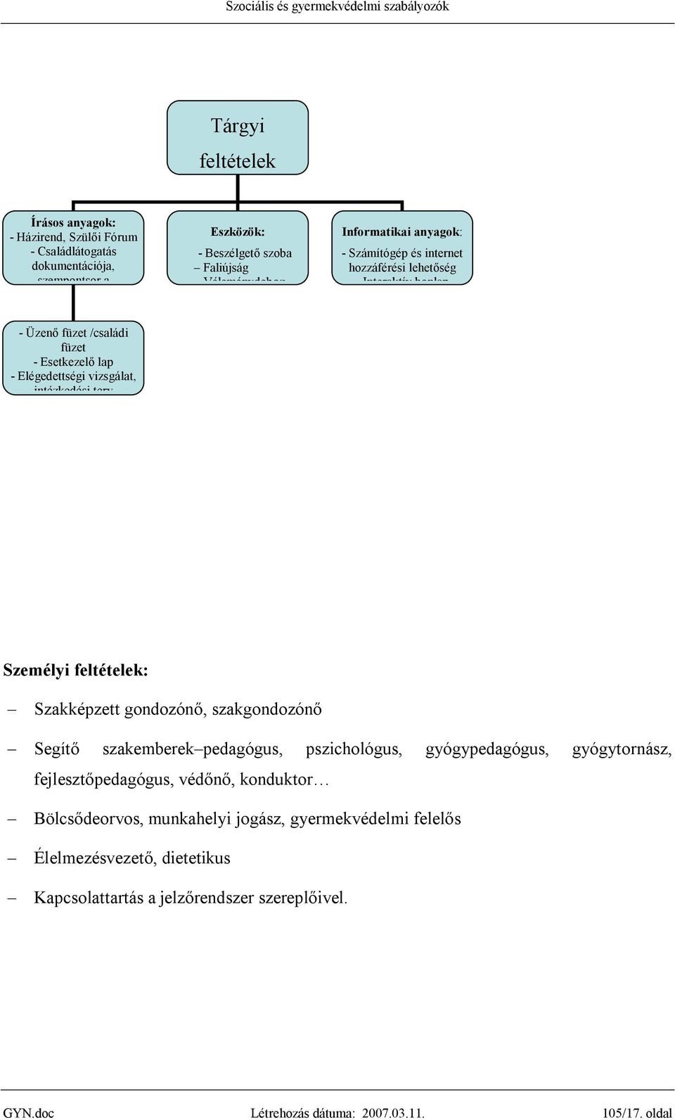 Személyi feltételek: Szakképzett gondozónő, szakgondozónő Segítő szakemberek pedagógus, pszichológus, gyógypedagógus, gyógytornász, fejlesztőpedagógus, védőnő, konduktor