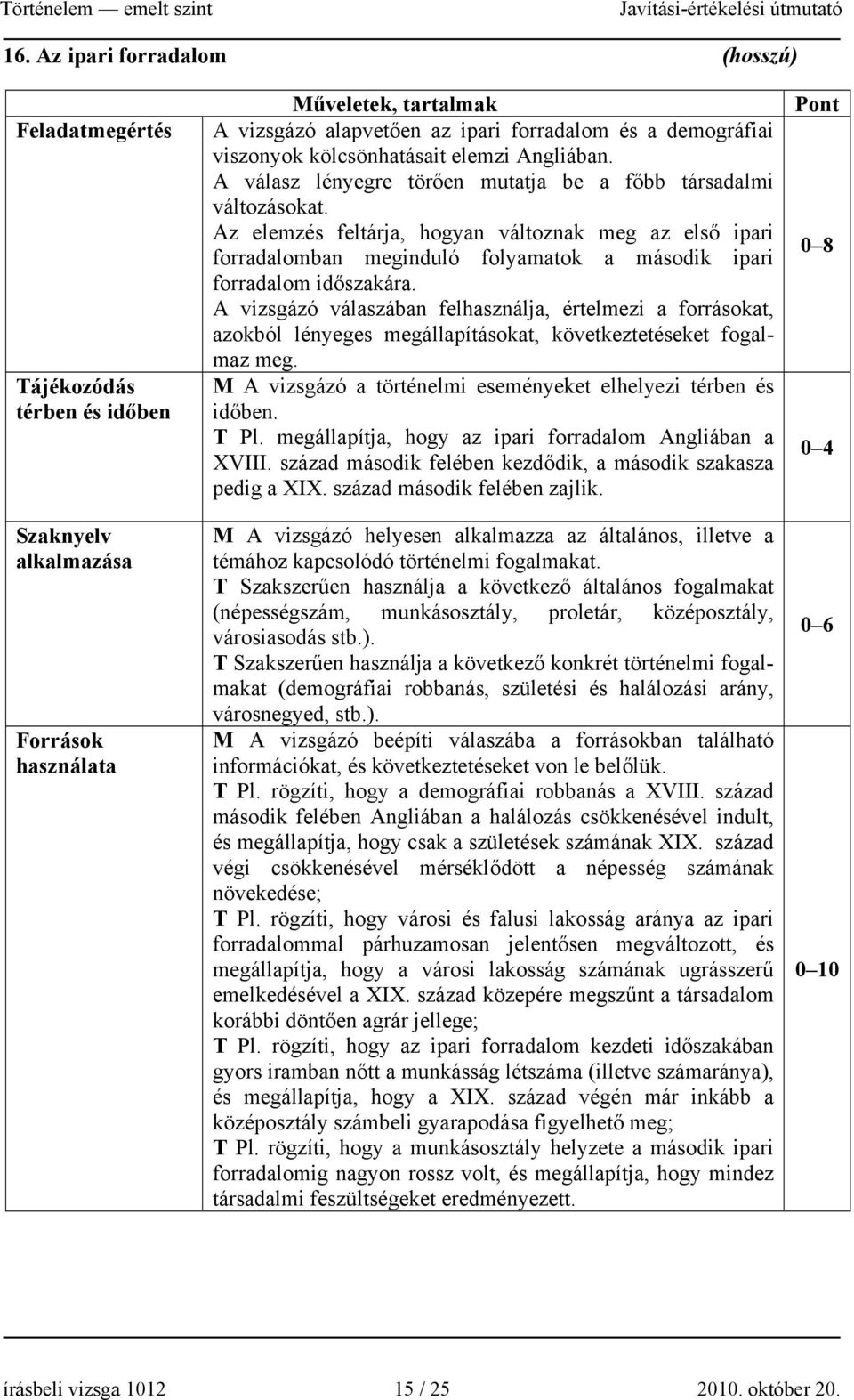 Az elemzés feltárja, hogyan változnak meg az első ipari forradalomban meginduló folyamatok a második ipari forradalom időszakára.