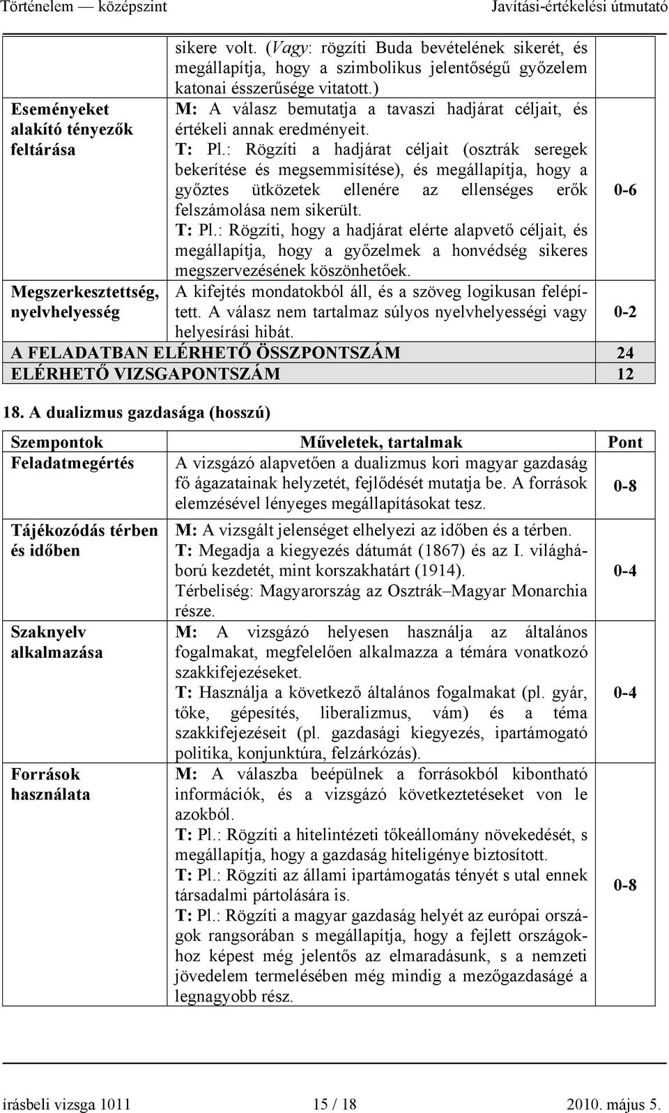 ) M: A válasz bemutatja a tavaszi hadjárat céljait, és értékeli annak eredményeit. T: Pl.