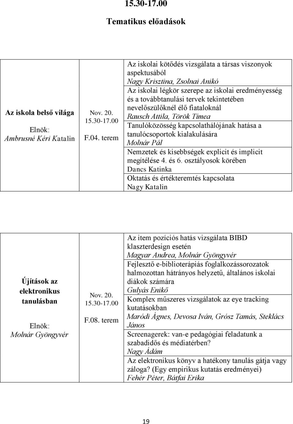 nevelőszülőknél élő fiataloknál Rausch Attila, Török Tímea Tanulóközösség kapcsolathálójának hatása a tanulócsoportok kialakulására Molnár Pál Nemzetek és kisebbségek explicit és implicit megítélése