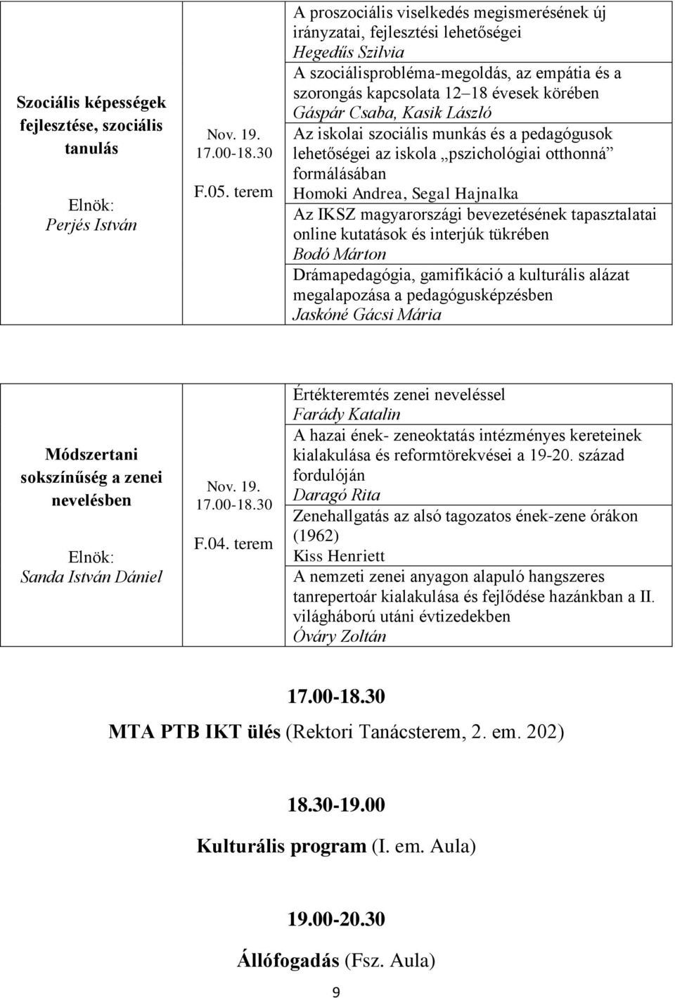 Csaba, Kasik László Az iskolai szociális munkás és a pedagógusok lehetőségei az iskola pszichológiai otthonná formálásában Homoki Andrea, Segal Hajnalka Az IKSZ magyarországi bevezetésének