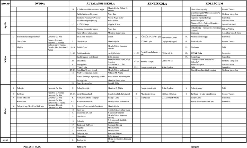 Rita Házi labdarúgó bajnokság Sinkó Zoltán, Színházlátogatás 22. A FÖLD Napja Vágyiné S. Kati Bűnmegelőzés - Balázsné Pápai A.