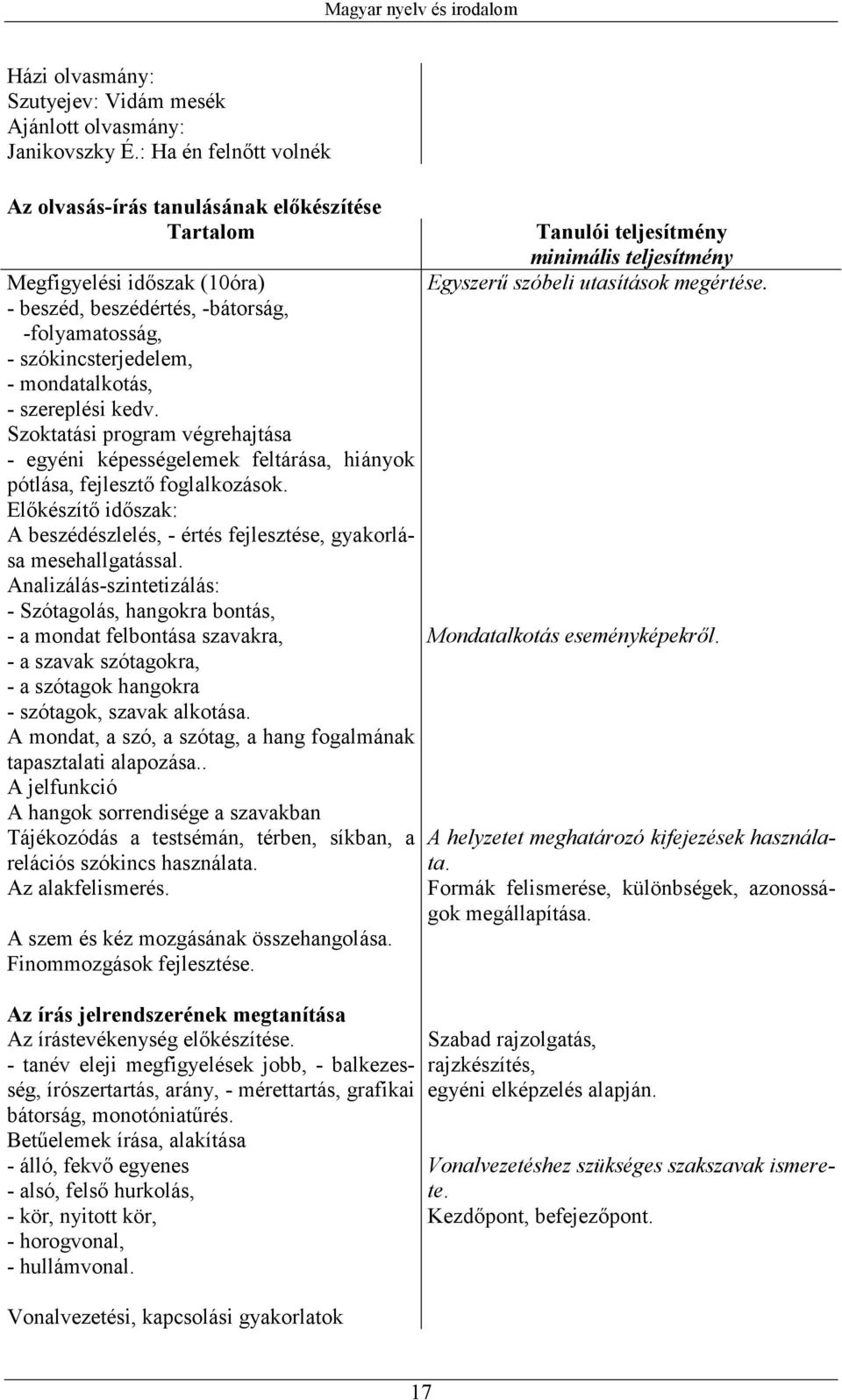 szereplési kedv. Szoktatási program végrehajtása - egyéni képességelemek feltárása, hiányok pótlása, fejlesztı foglalkozások.