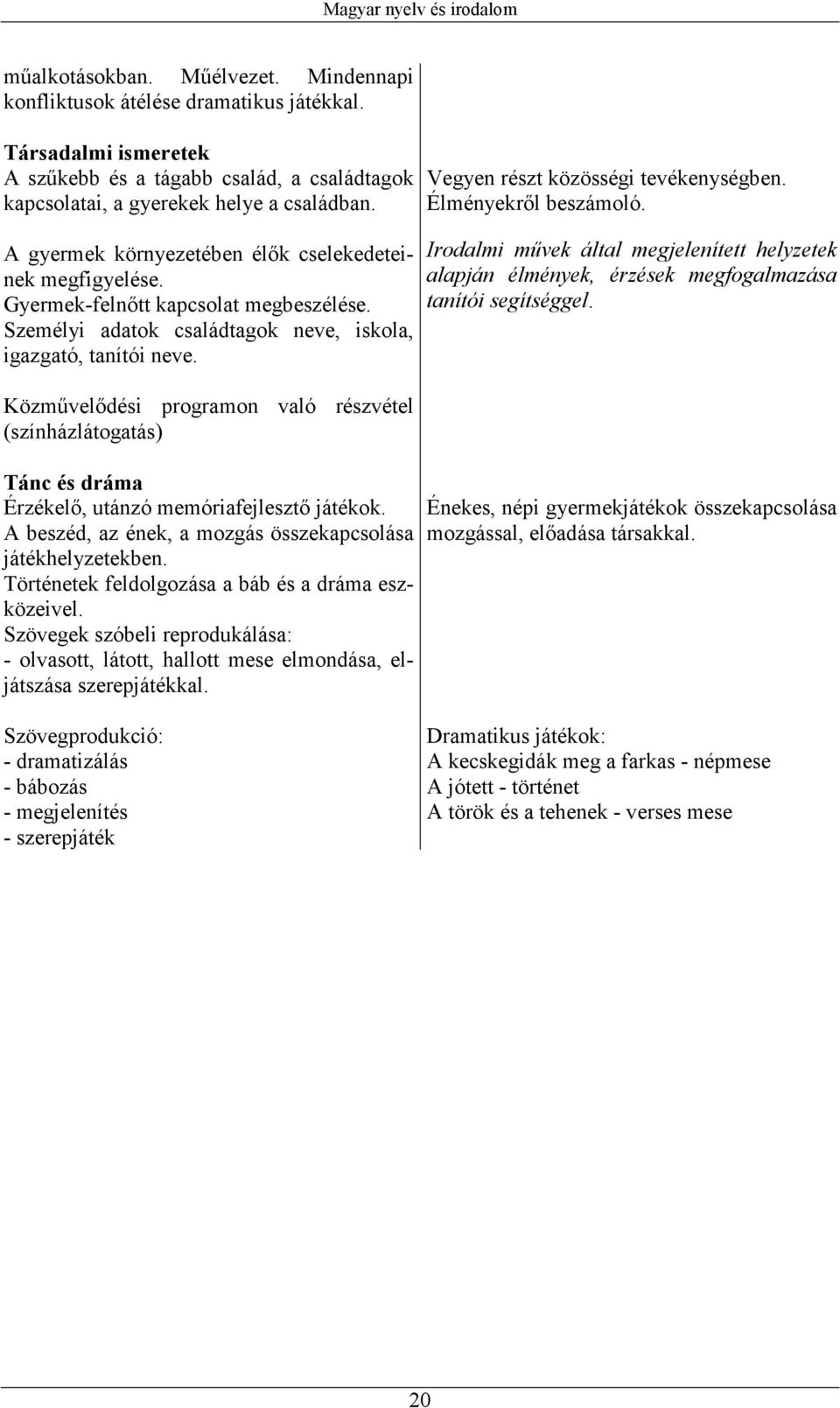 Gyermek-felnıtt kapcsolat megbeszélése. Személyi adatok családtagok neve, iskola, igazgató, tanítói neve.