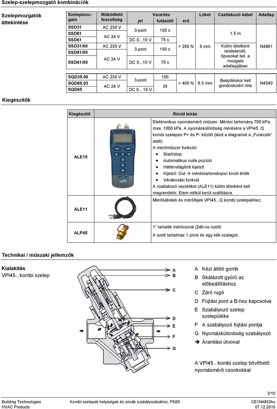 00 AC 230 V 150 3-pont SQD85.03 AC 24 V 35 SQD65 DC 0 10 V > 400 N 6.5 mm Beépítéskor kell gondoskodni róla N4540 Kiegészítık Kiegészítı ALE10 Rövid leírás Elektronikus nyomásmérı mőszer.