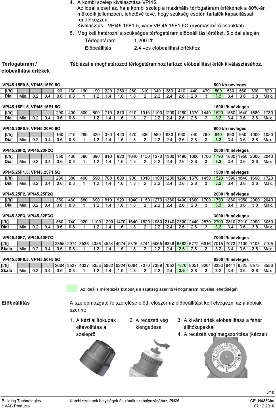 5, vagy VPI45.15F1.5Q (nyomásmérı csonkkal) 5. Meg kell határozni a szükséges térfogatáram elıbeállítási értéket, 5.oldal alapján Térfogatáram Elıbeállítás 1,200 l/h 2.