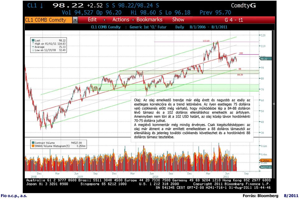 az árfolyam. Amennyiben nem töri át a 102 USD határt, az olaj közép távon hordónkénti 70-75 dollárra juthat. A meglévı kommentár még mindig érvényes.