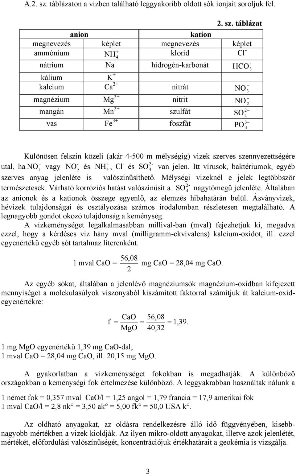 táblázat anion kation megnevezés képlet megnevezés képlet ammónium NH klorid Cl - nátrium Na + hidrogén-karbonát - HCO 3 kálium K + kalcium Ca 2+ nitrát NO 3 magnézium Mg 2+ nitrit NO 2 mangán Mn 2+