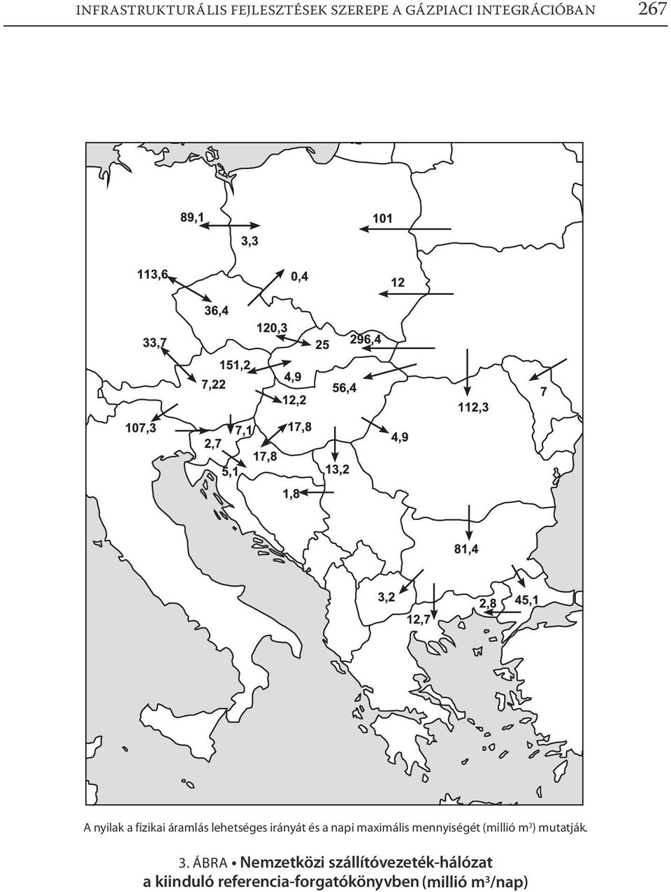 maximális mennyiségét (millió m 3 