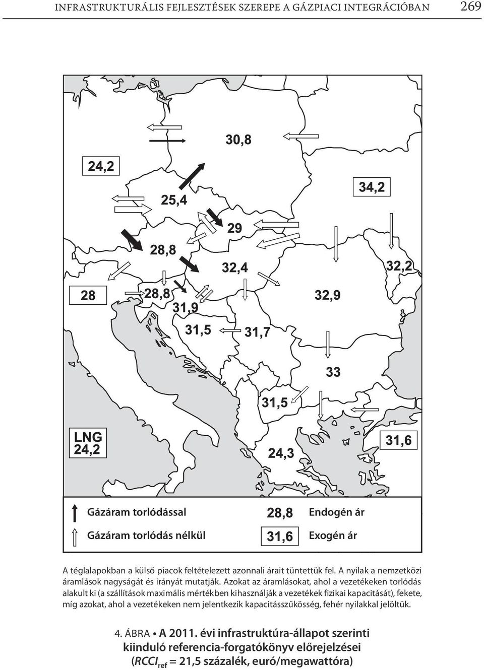 Azokat az áramlásokat, ahol a vezetékeken torlódás alakult ki (a szállítások maximális mértékben kihasználják a vezetékek fizikai kapacitását), fekete, míg azokat,