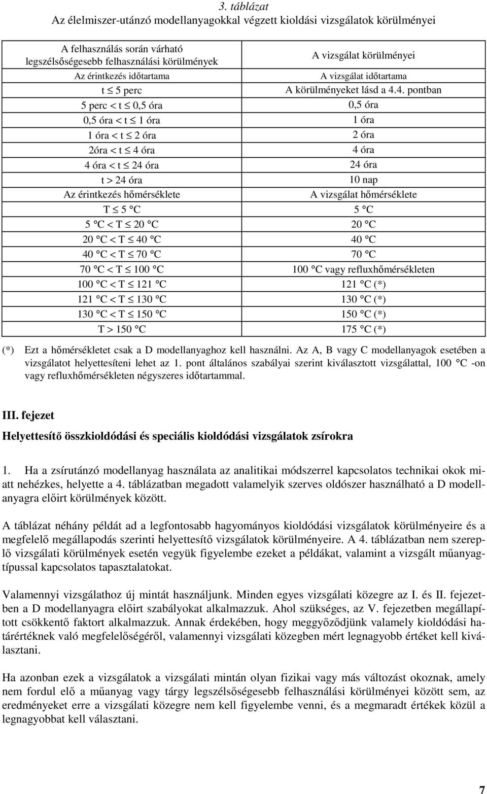 4. pontban 5 perc < t 0,5 óra 0,5 óra 0,5 óra < t 1 óra 1 óra 1 óra < t 2 óra 2 óra 2óra < t 4 óra 4 óra 4 óra < t 24 óra 24 óra t > 24 óra 10 nap Az érintkezés hőmérséklete A vizsgálat hőmérséklete