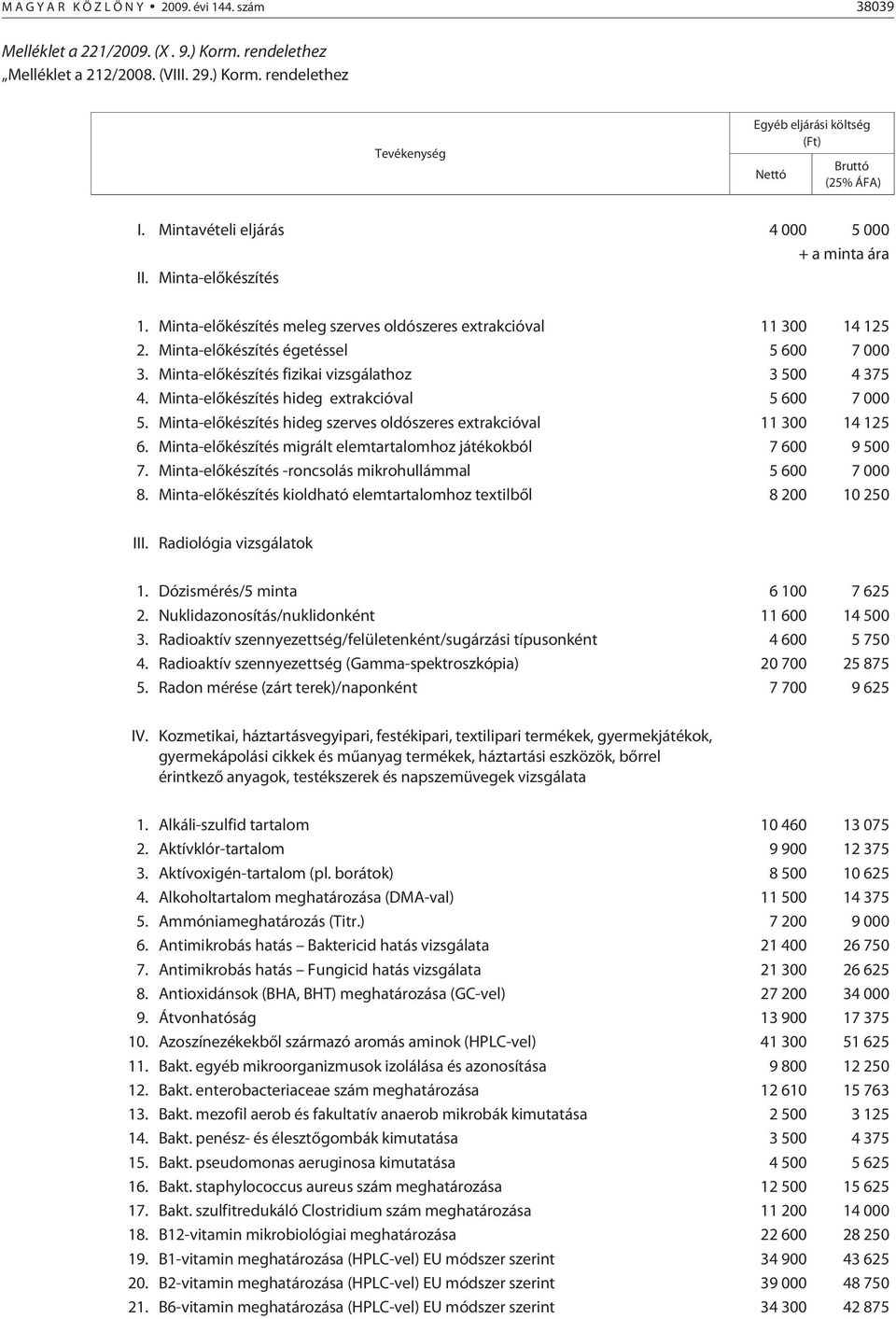 Minta-elõkészítés fizikai vizsgálathoz 3 500 4 375 4. Minta-elõkészítés hideg extrakcióval 5 600 7 000 5. Minta-elõkészítés hideg szerves oldószeres extrakcióval 11 300 14 125 6.