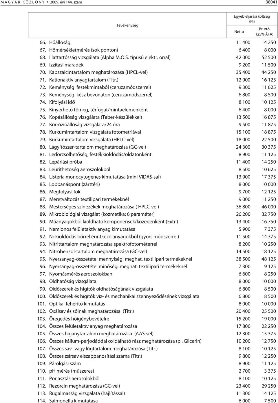 Kationaktív anyagtartalom (Titr.) 12 900 16 125 72. Keménység festékmintából (ceruzamódszerrel) 9 300 11 625 73. Keménység kész bevonaton (ceruzamódszerrel) 6 800 8 500 74.