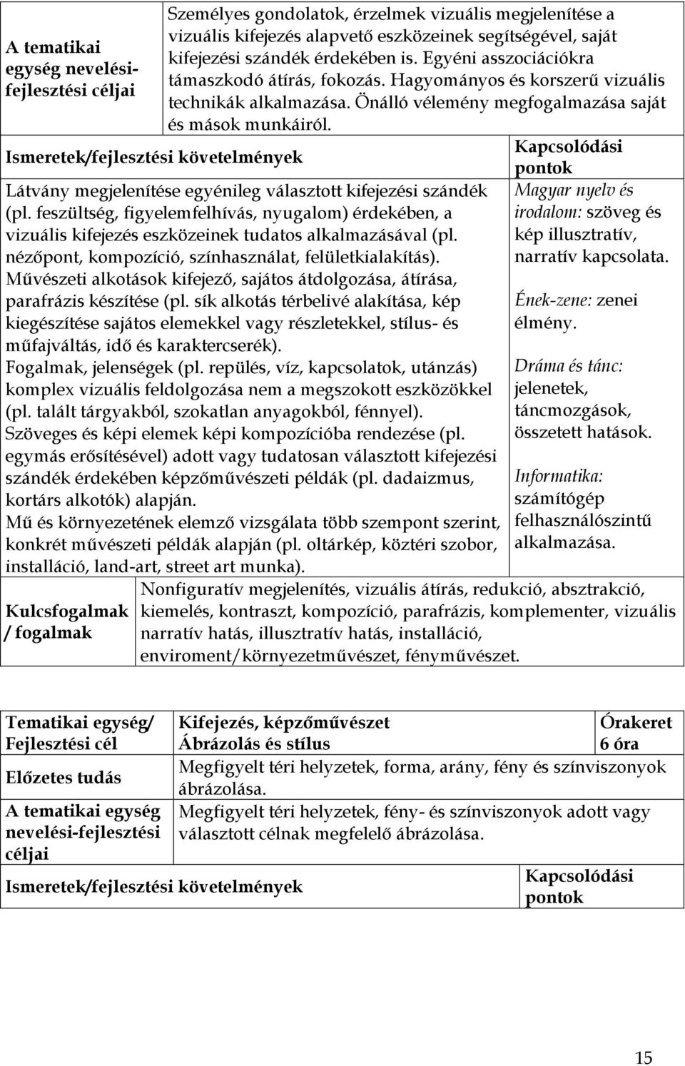 Kapcsolódási Látvány megjelenítése egyénileg választott kifejezési szándék (pl. feszültség, figyelemfelhívás, nyugalom) érdekében, a vizuális kifejezés eszközeinek tudatos alkalmazásával (pl.