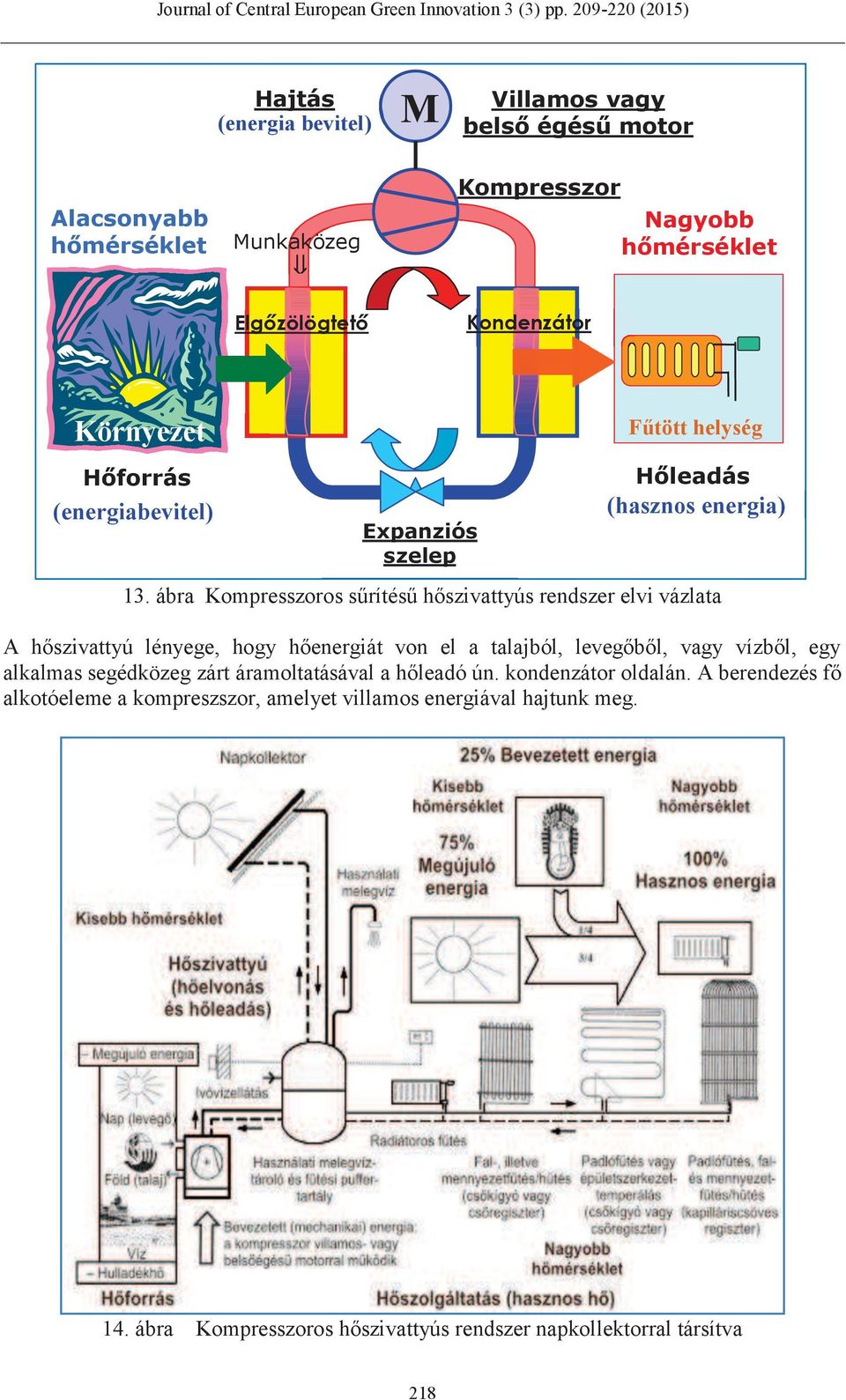 ábra Kompresszoros sűrítésű hőszivattyús rendszer elvi vázlata A hőszivattyú lényege, hogy hőenergiát von el a talajból, levegőből, vagy vízből, egy alkalmas