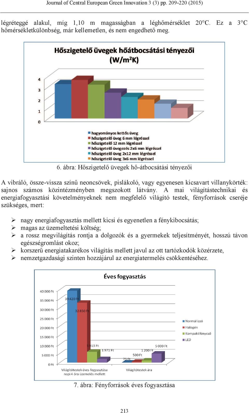 A mai világítástechnikai és energiafogyasztási követelményeknek nem megfelelő világító testek, fényforrások cseréje szükséges, mert: nagy energiafogyasztás mellett kicsi és egyenetlen a