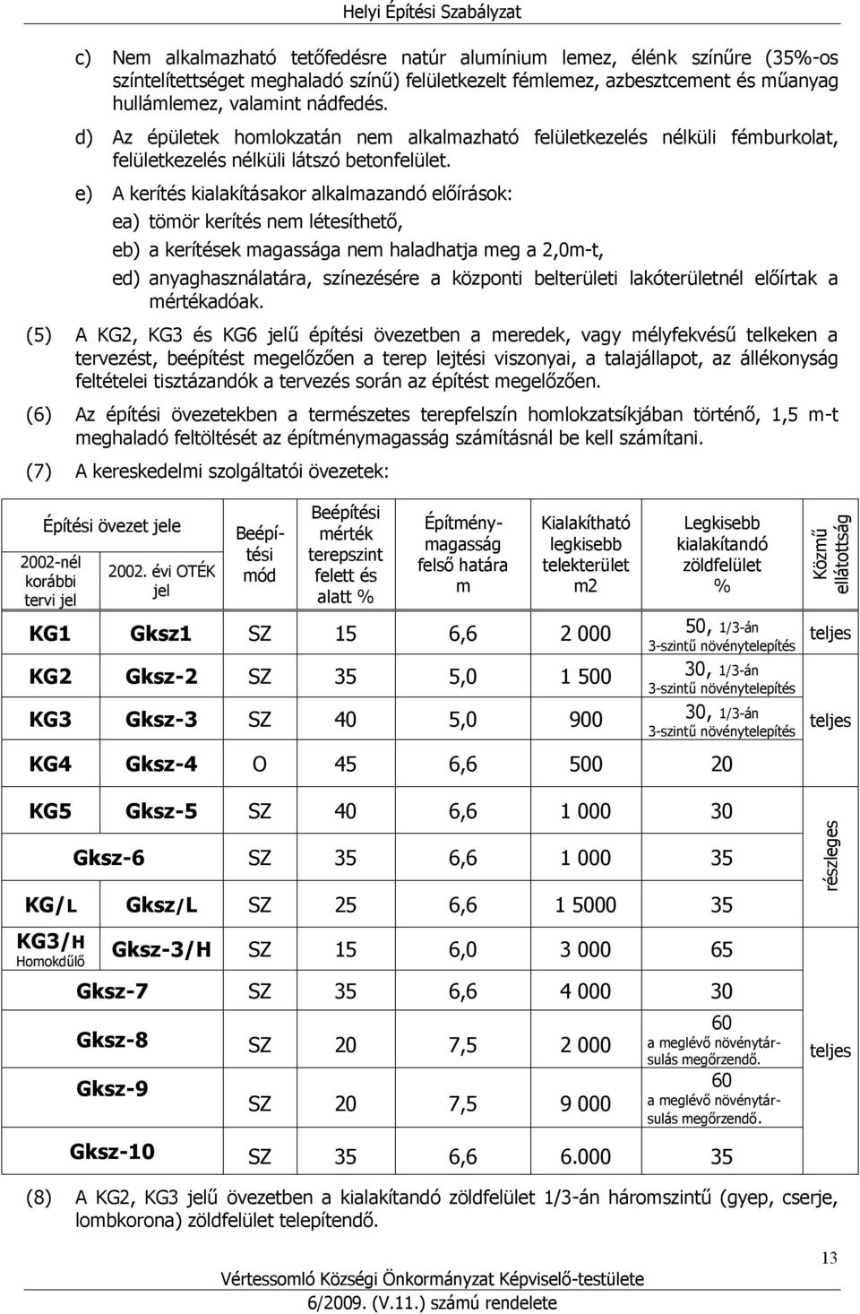 ᔗ呗ᔗ呗 ᔗ呗 -ᔗ呗 4 6,6 3 ᔗ呗 - 3 哷 6,6 3 哷 ᔗ呗 L ᔗ呗 L 哷 6,6 哷 3 哷 ᔗ呗3 H ű ᔗ呗 -3 H 哷 6, 3 6 哷