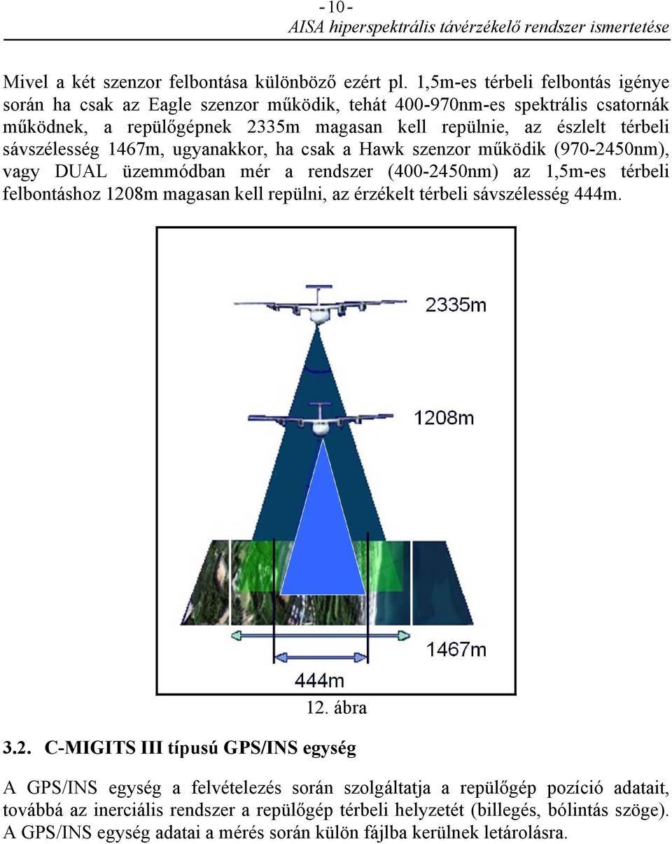 sávszélesség 1467m, ugyanakkor, ha csak a Hawk szenzor működik (970-2450nm), vagy DUAL üzemmódban mér a rendszer (400-2450nm) az 1,5m-es térbeli felbontáshoz 1208m magasan kell repülni, az