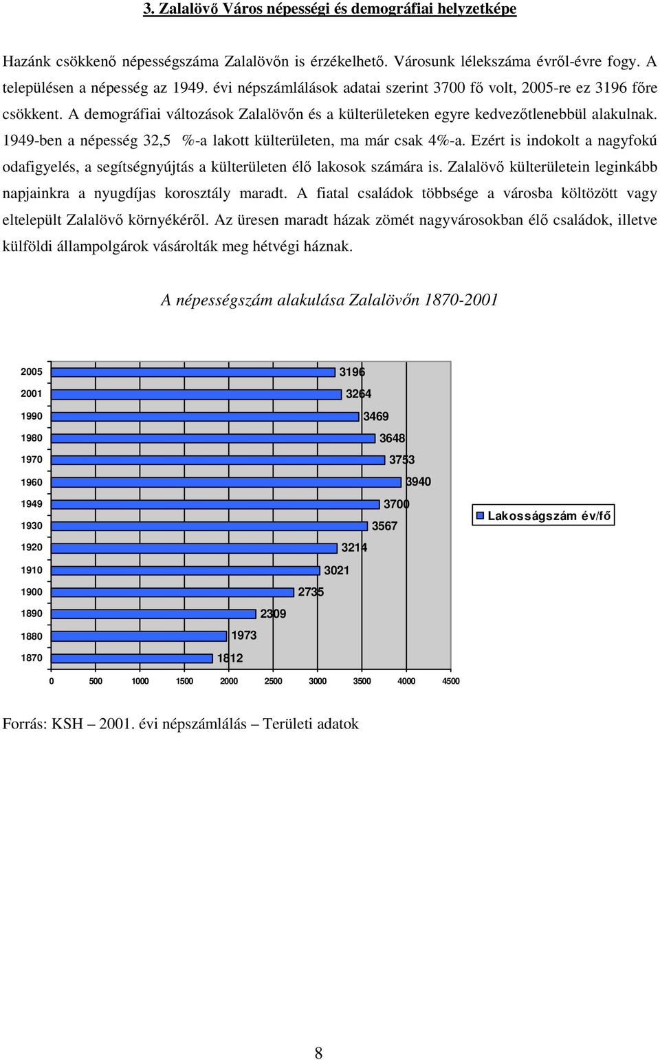 1949-ben a népesség 32,5 %-a lakott külterületen, ma már csak 4%-a. Ezért is indokolt a nagyfokú odafigyelés, a segítségnyújtás a külterületen élı lakosok számára is.