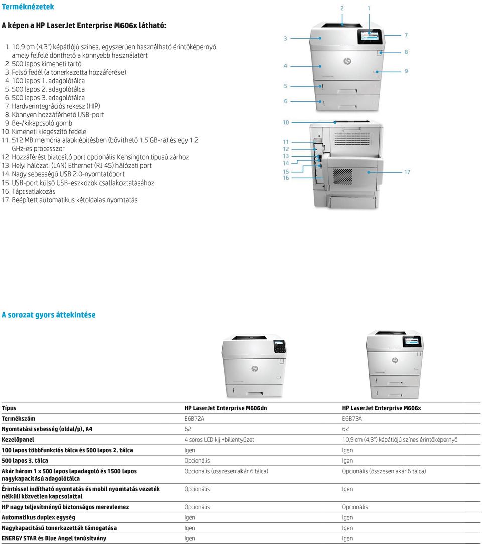 Könnyen hozzáférhető USB-port 9. Be-/kikapcsoló gomb 10. Kimeneti kiegészítő fedele 11. 512 MB memória alapkiépítésben (bővíthető 1,5 GB-ra) és egy 1,2 GHz-es processzor 12.