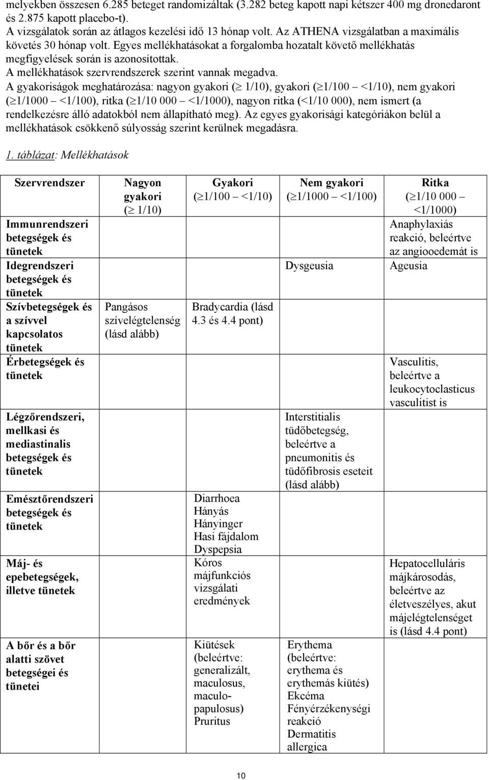 A mellékhatások szervrendszerek szerint vannak megadva.