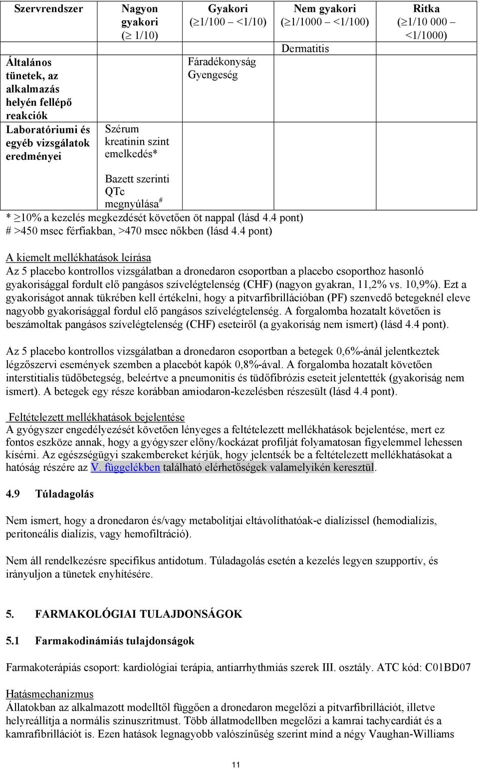 4 pont) # >450 msec férfiakban, >470 msec nőkben (lásd 4.