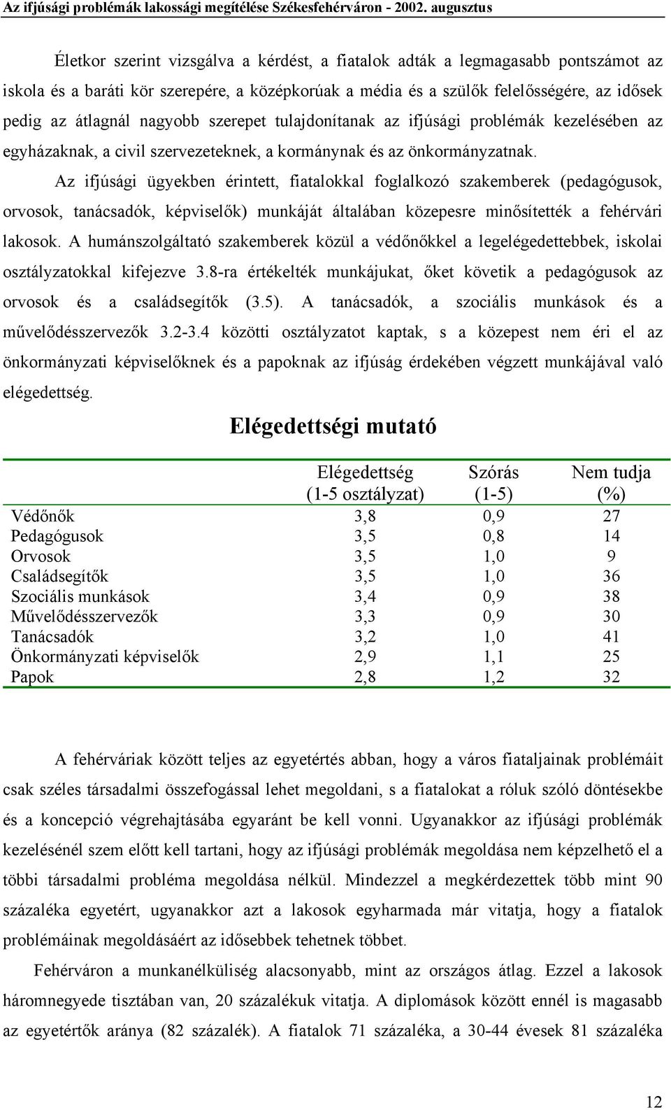 Az ifjúsági ügyekben érintett, fiatalokkal foglalkozó szakemberek (pedagógusok, orvosok, tanácsadók, képviselők) munkáját általában közepesre minősítették a fehérvári lakosok.