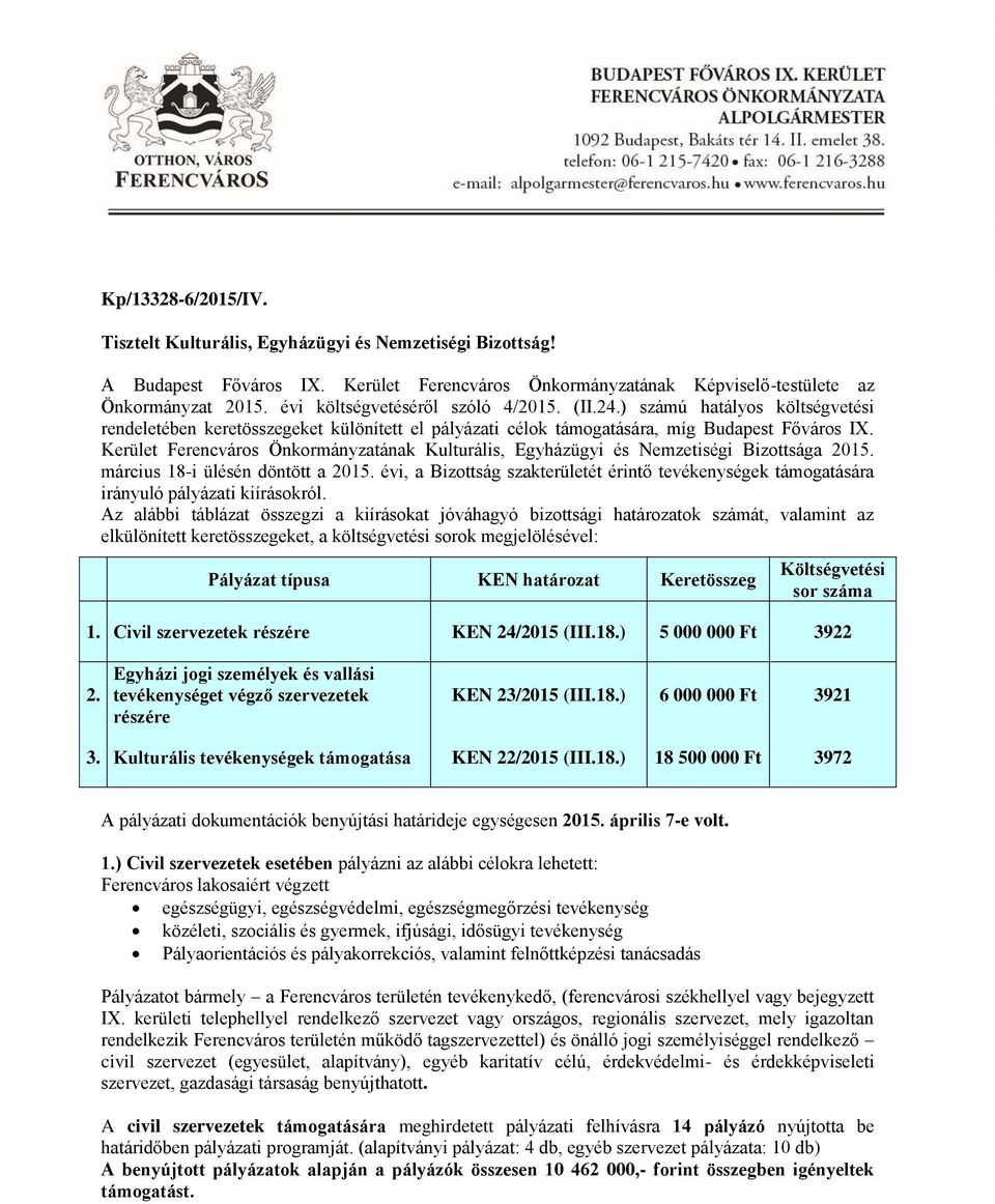 Kerület Ferencváros Önkormányzatának Kulturális, Egyházügyi és Nemzetiségi Bizottsága 2015. március 18-i ülésén döntött a 2015.