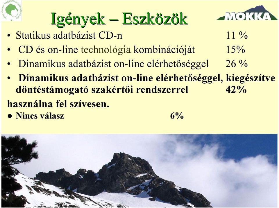 elérhet*séggel 26 % Dinamikus adatbázist on-line elérhetséggel,