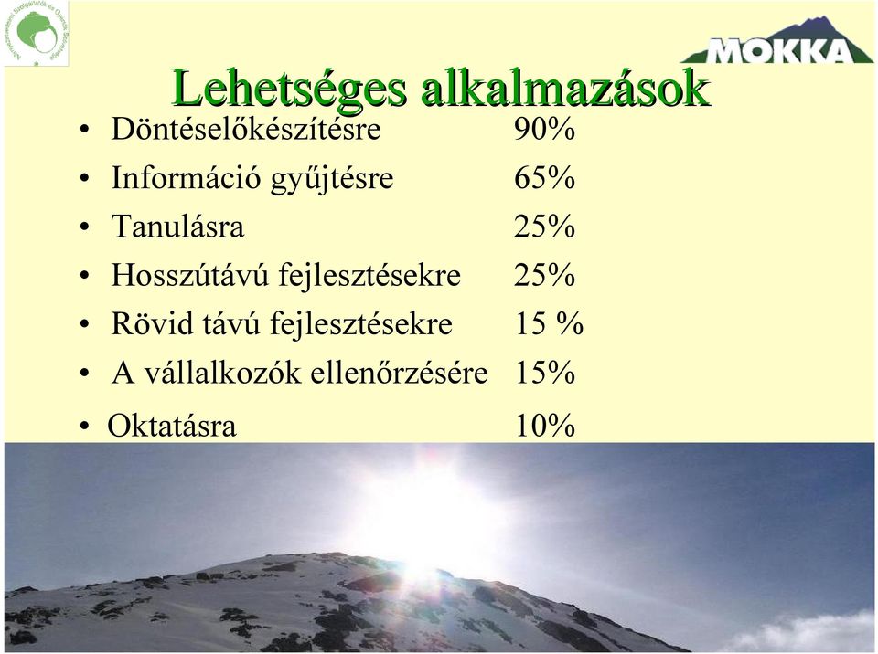 Hosszútávú fejlesztésekre 25% Rövid távú