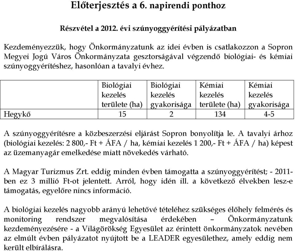 szúnyoggyérítéshez, hasonlóan a tavalyi évhez.