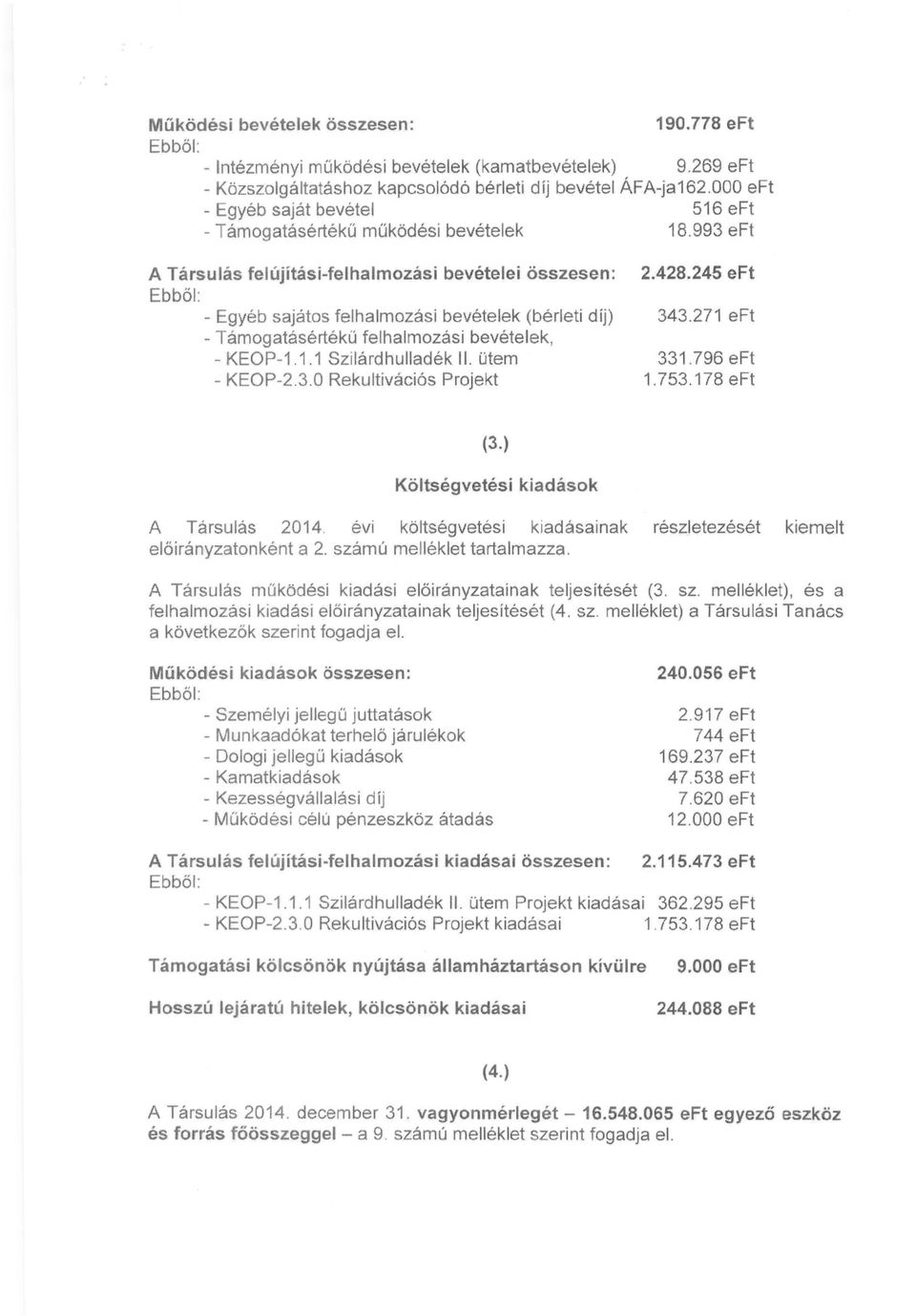 245 eft - Egyéb sajátos felhalmozási bevételek (bérleti díj) 343.271 eft - Támogatásértékű felhalmozási bevételek, - KEOP-1.1.1 Szilárdhulladék II. ütem 331.796 eft - KEOP-2.3.0 Rekultivációs Projekt 1.