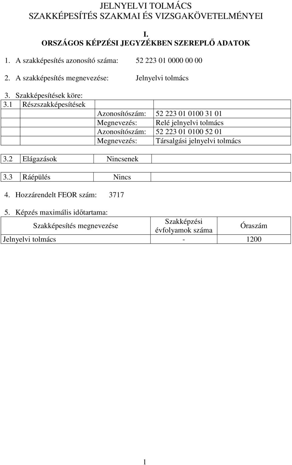 1 Részszakképesítések Azonosítószám: 52 223 01 0100 31 01 Megnevezés: Relé jelnyelvi tolmács Azonosítószám: 52 223 01 0100 52 01 Megnevezés: Társalgási