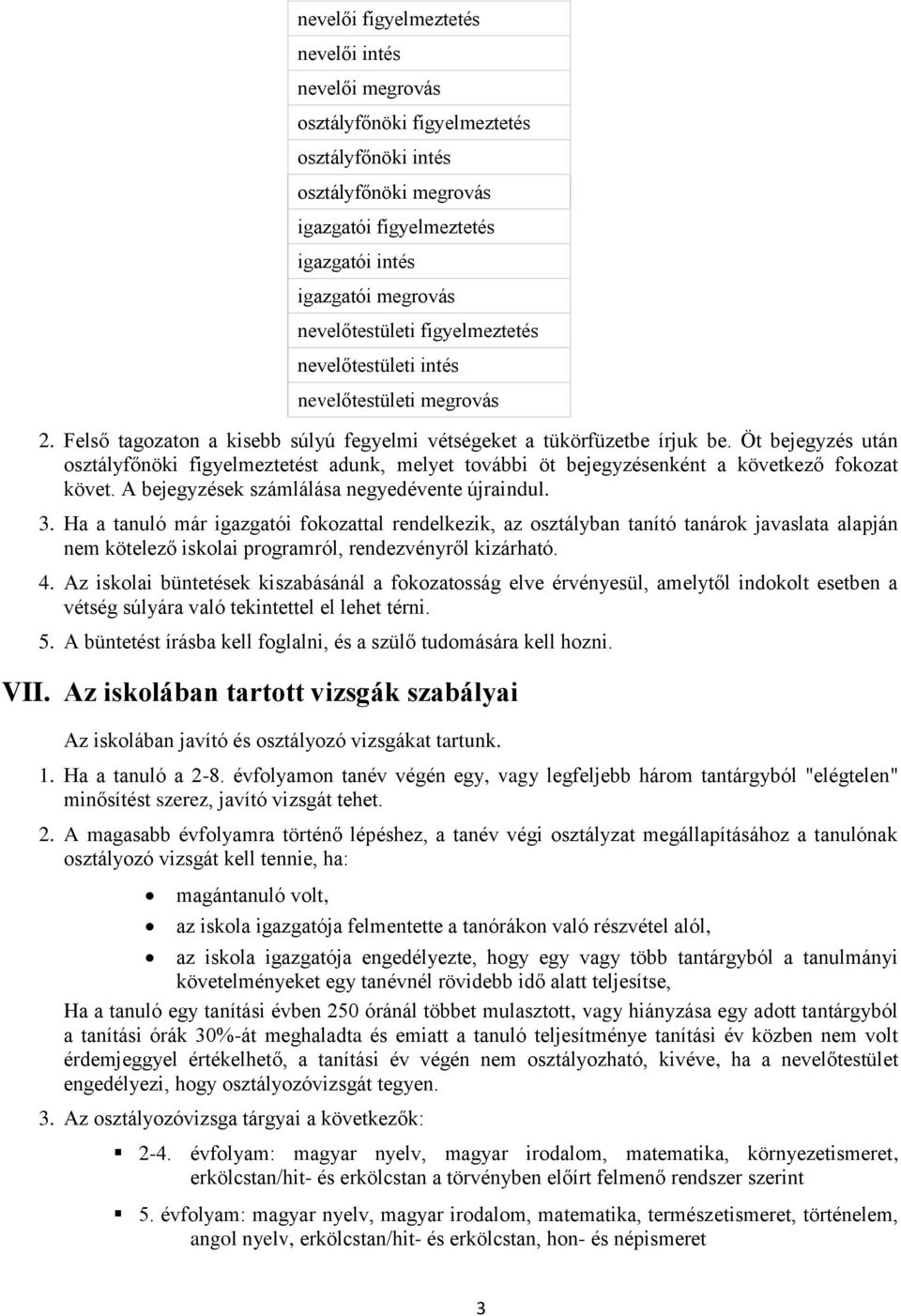 Öt bejegyzés után osztályfőnöki figyelmeztetést adunk, melyet további öt bejegyzésenként a következő fokozat követ. A bejegyzések számlálása negyedévente újraindul. 3.