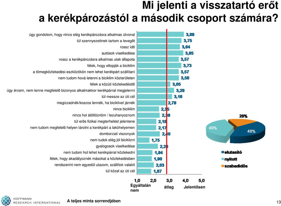 biciklim a tömegközlekedési eszközökön nem lehet kerékpárt szállítani nem tudom hová letenni a biciklim közterületen félek a közúti közlekedést l úgy érzem, nem lenne megfelel bizonyos alkalmakkor