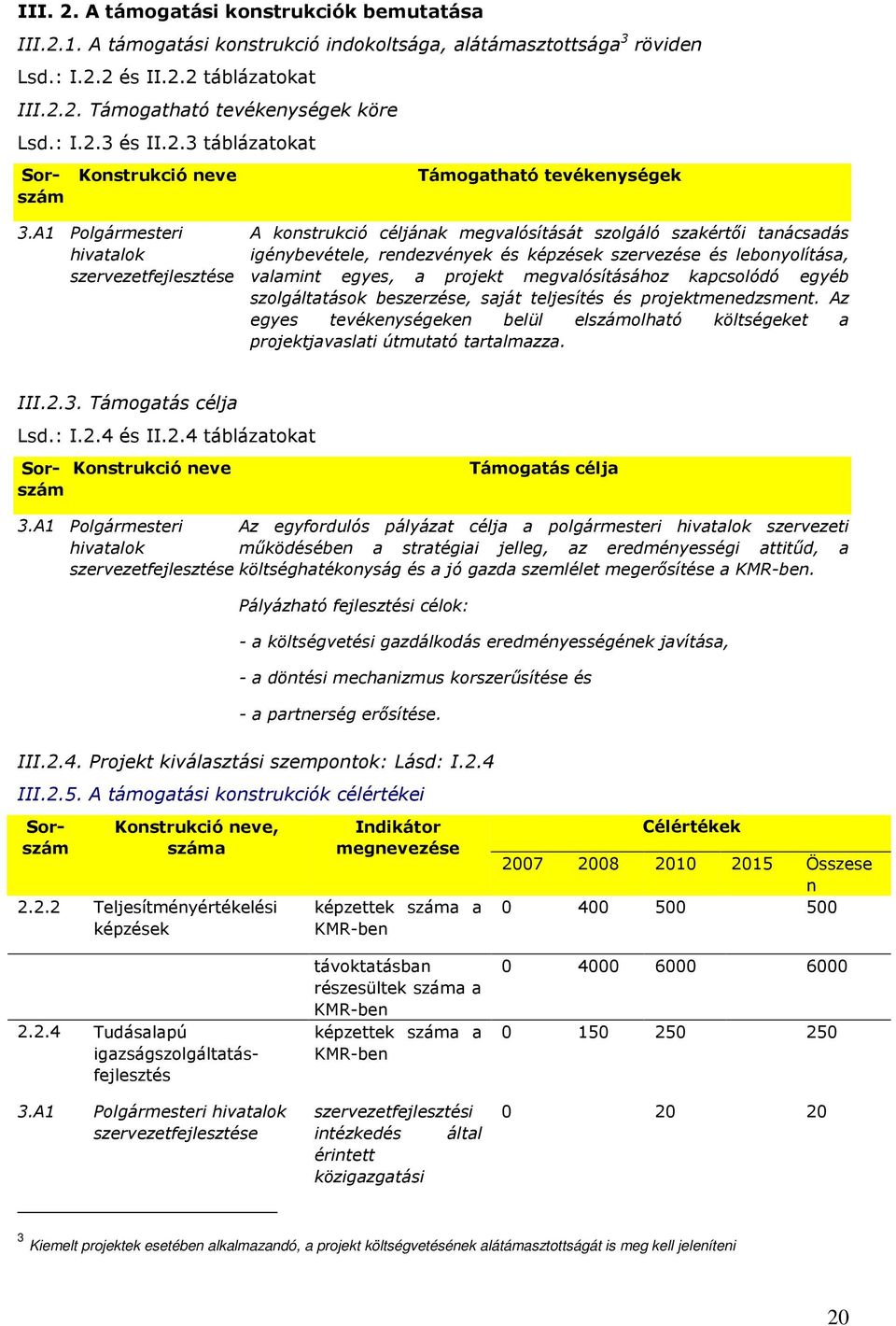 A1 Polgármesteri hivatalok szervezetfejlesztése A konstrukció céljának megvalósítását szolgáló szakértıi tanácsadás igénybevétele, rendezvények és képzések szervezése és lebonyolítása, valamint