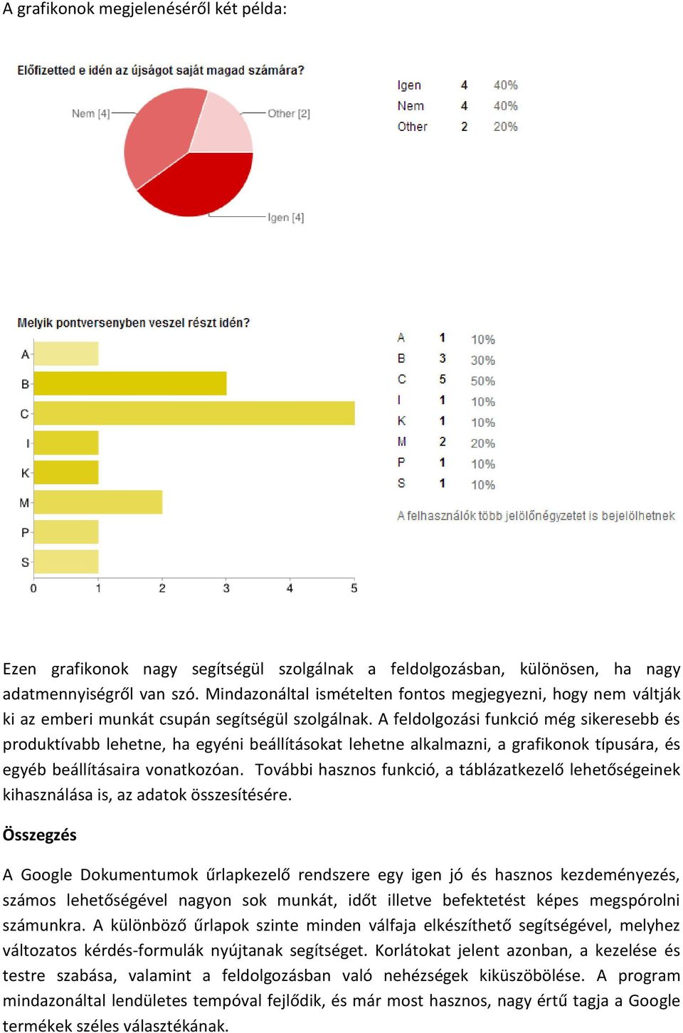 A feldolgozási funkció még sikeresebb és produktívabb lehetne, ha egyéni beállításokat lehetne alkalmazni, a grafikonok típusára, és egyéb beállításaira vonatkozóan.