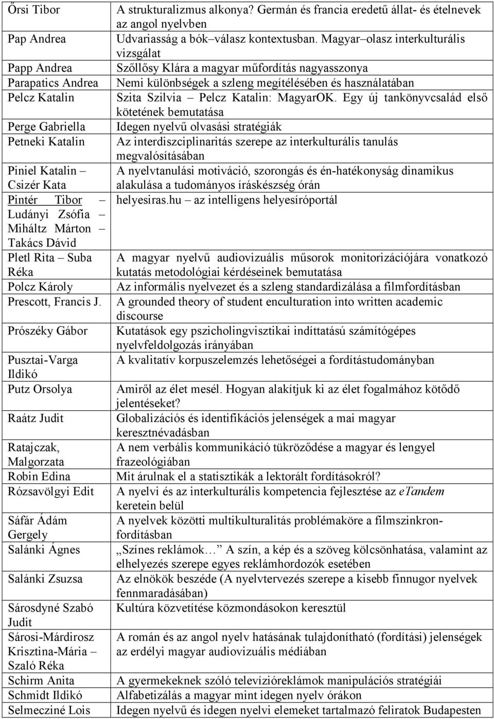 Szilvia Pelcz Katalin: MagyarOK.