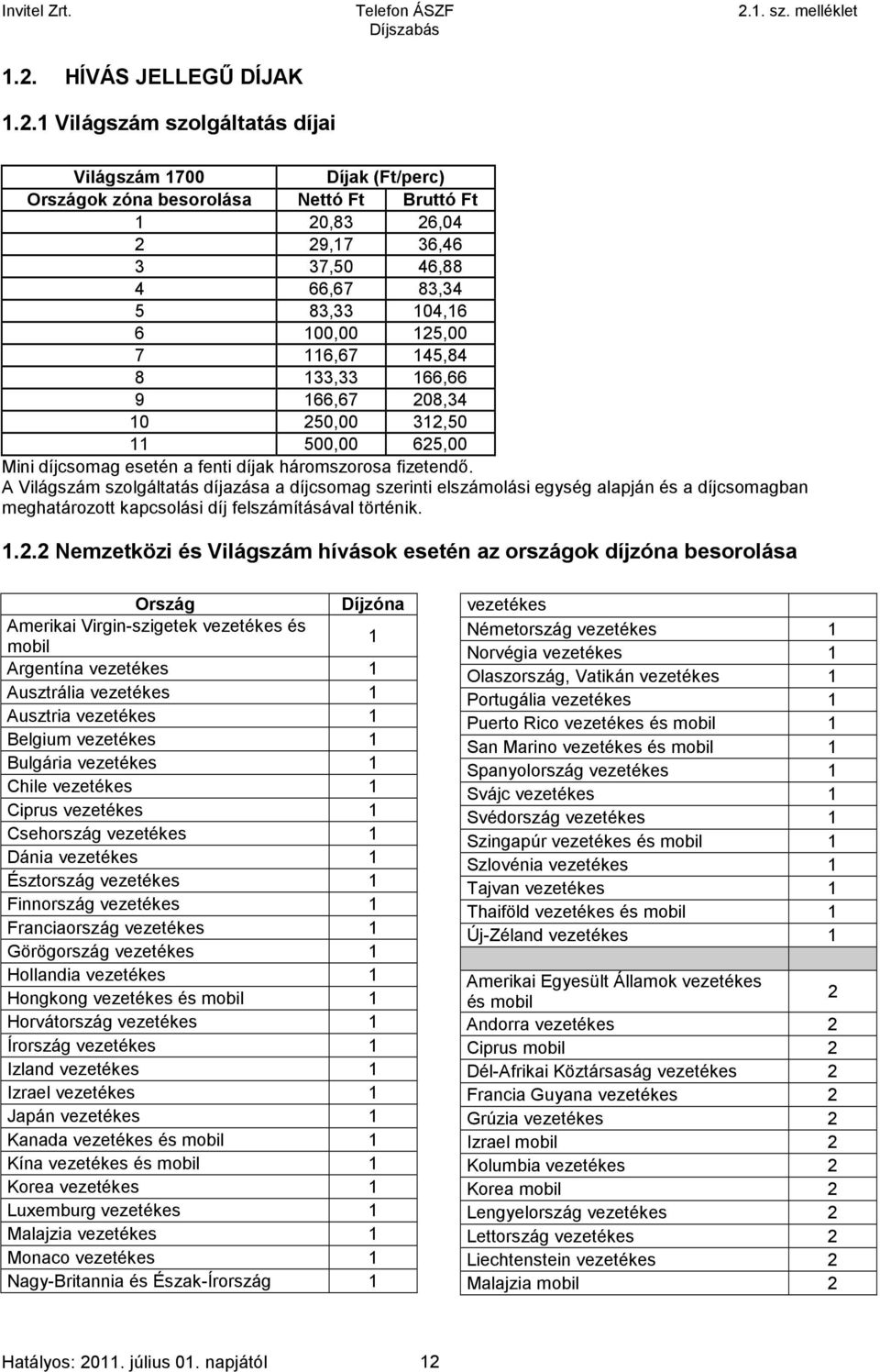 A Világszám szolgáltatás díjazása a díjcsomag szerinti elszámolási egység alapján és a díjcsomagban meghatározott kapcsolási díj felszámításával történik. 1.2.