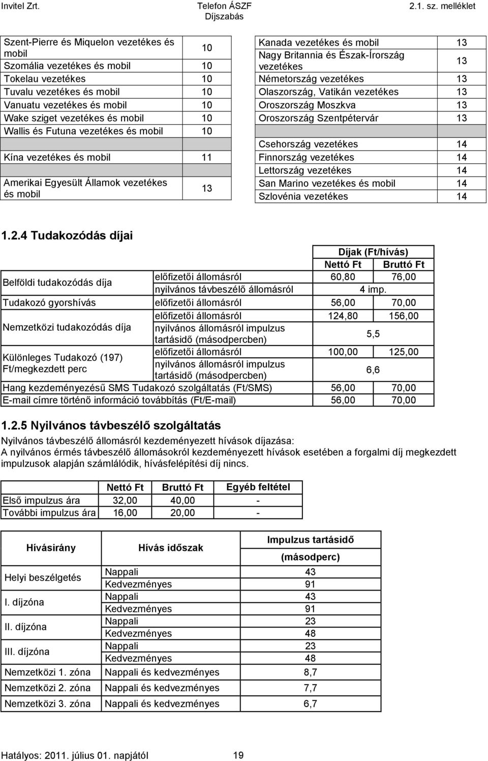 Moszkva 13 Oroszország Szentpétervár 13 Csehország vezetékes 14 Finnország vezetékes 14 Lettország vezetékes 14 San Marino vezetékes és 14 Szlovénia vezetékes 14 1.2.