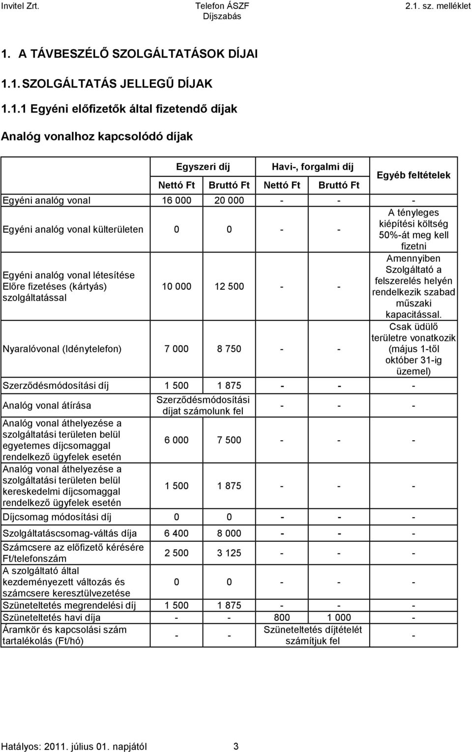 Egyéni analóg vonal létesítése felszerelés helyén Előre fizetéses (kártyás) 10000 12500 - - rendelkezik szabad szolgáltatással műszaki kapacitással.