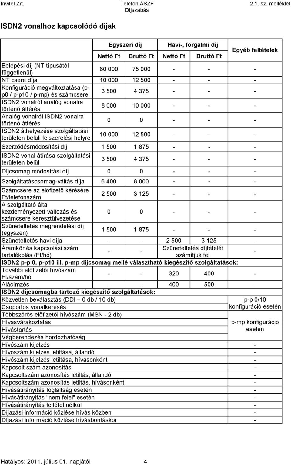 0 0 - - - ISDN2 áthelyezése szolgáltatási területen belüli felszerelési helyre 10000 12500 - - - Szerződésmódosítási díj 1 500 1 875 - - - ISDN2 vonal átírása szolgáltatási területen belül 3 500 4