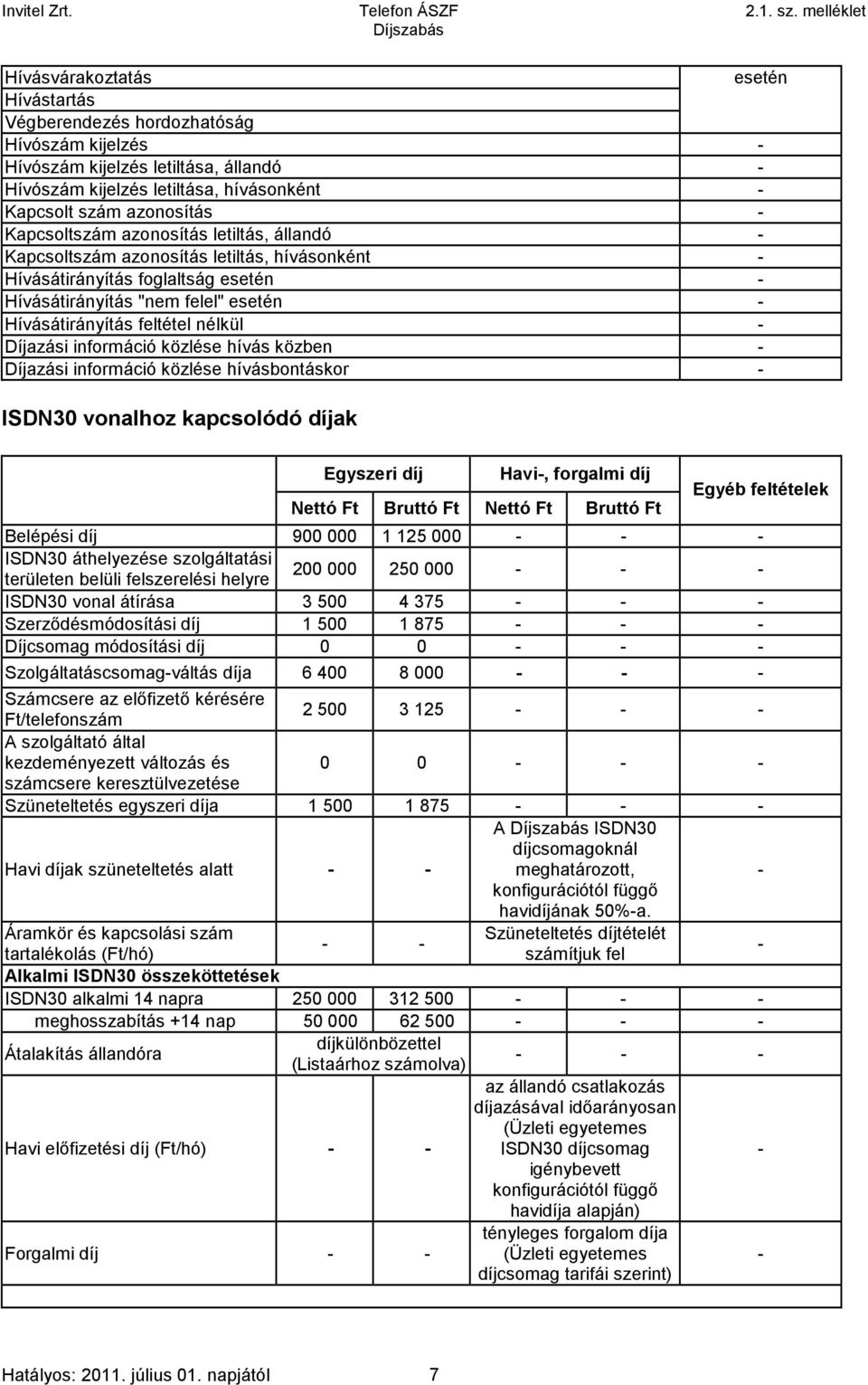 - Díjazási információ közlése hívás közben - Díjazási információ közlése hívásbontáskor - ISDN30 vonalhoz kapcsolódó díjak Egyszeri díj Havi-, forgalmi díj Nettó Ft Bruttó Ft Nettó Ft Bruttó Ft Egyéb