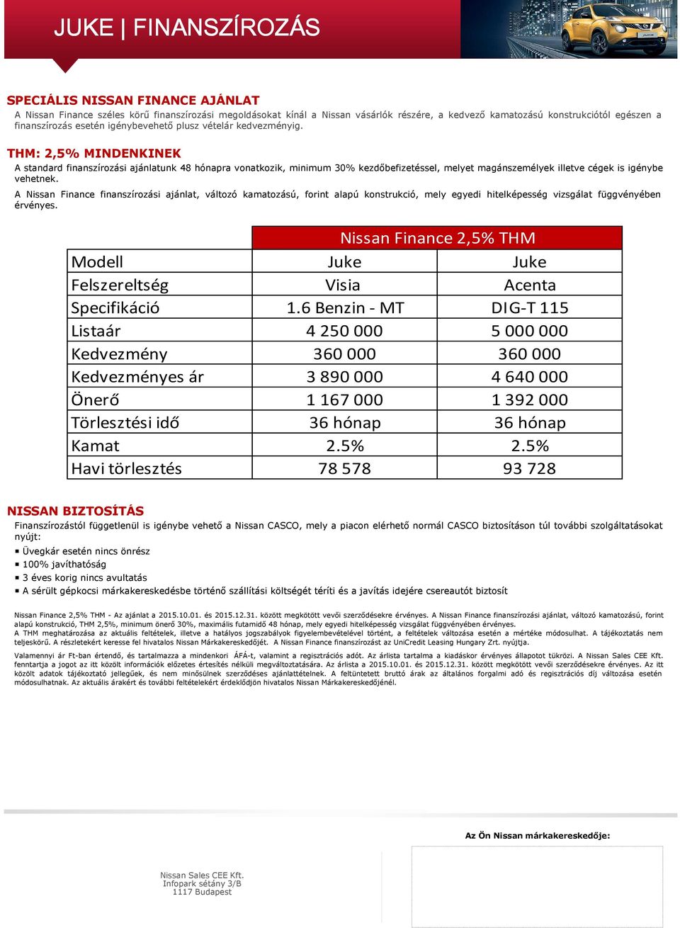 THM: 2,5% MINDENKINEK A standard finanszírozási ajánlatunk 48 hónapra vonatkozik, minimum 30% kezdőbefizetéssel, melyet magánszemélyek illetve cégek is igénybe vehetnek.